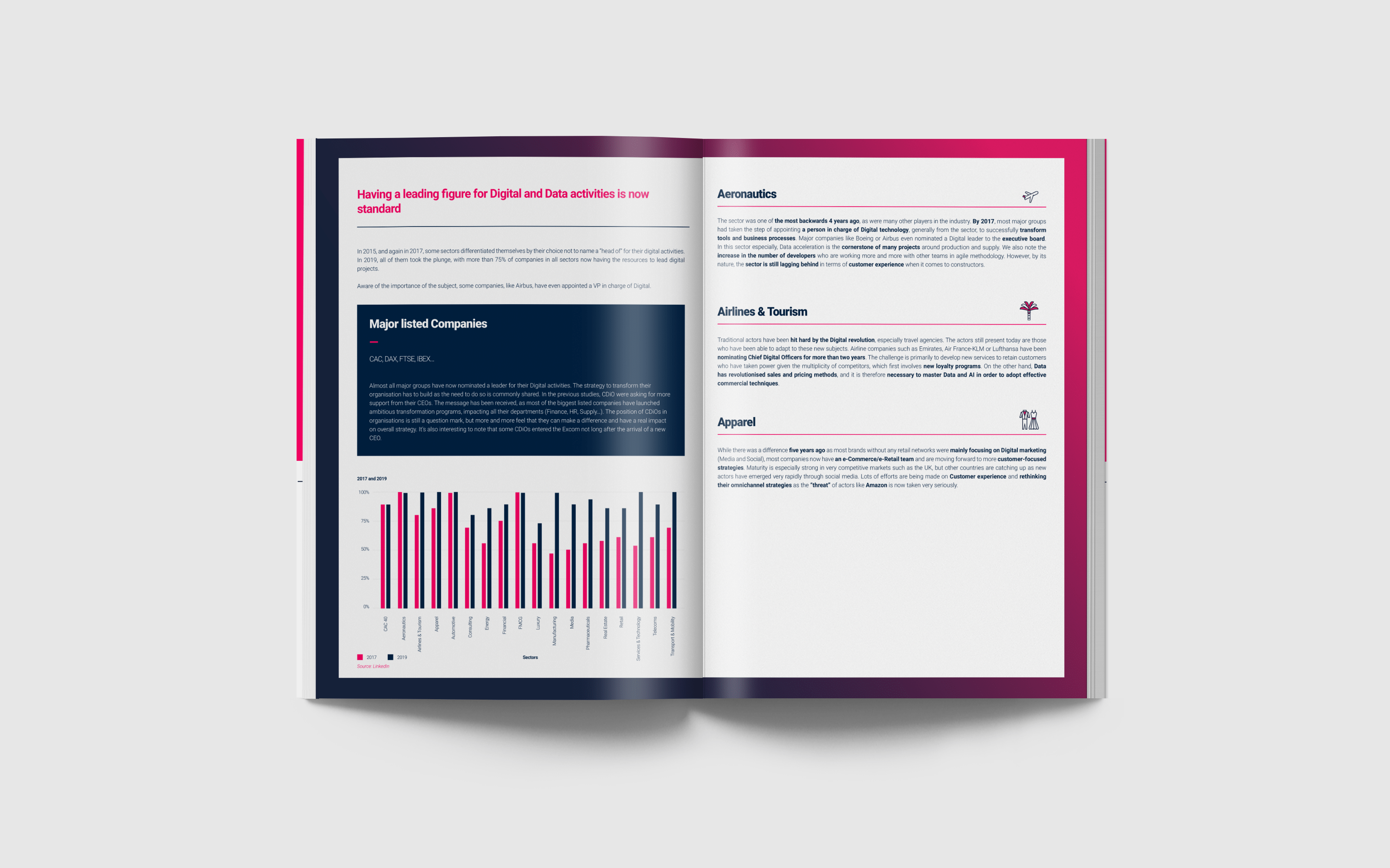 CDO_Study_Mockup03 Digital, Data, IT und Marketing werden eins – Neue Studie untersucht Herausforderungen europäischer Unternehmen bei der Digitalisierung
