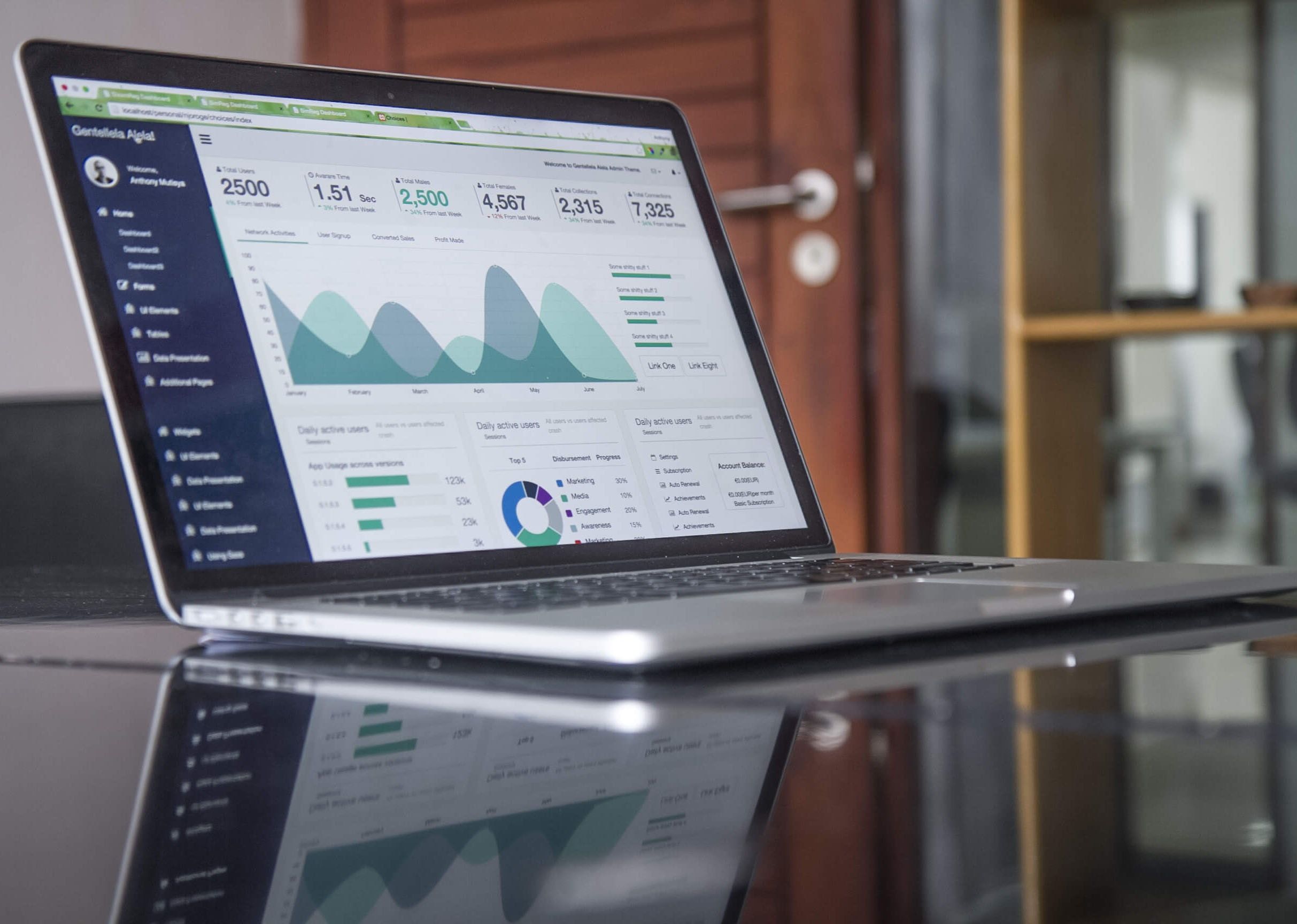 digital marketing affiliate Ist die Abhängigkeit von Gutschein-Publishern im Affiliate Marketing ein selbstgemachtes Problem?