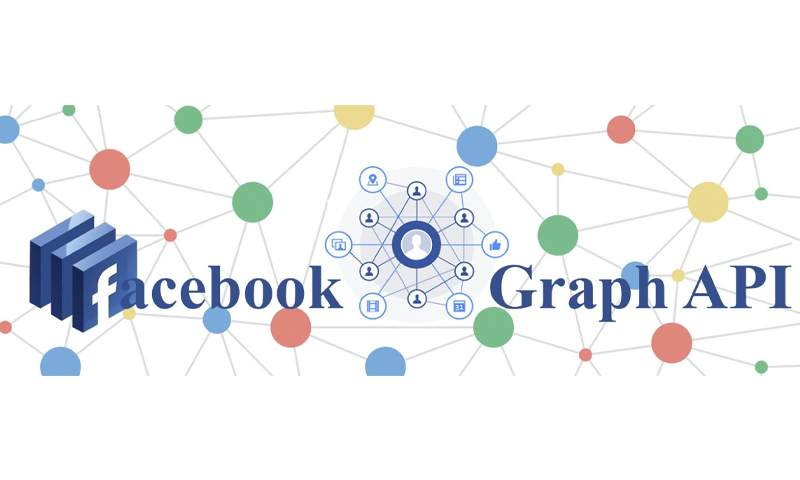 Image-Facebook Why Facebook’s Conversions API integration should not be a question of IF but HOW to implement