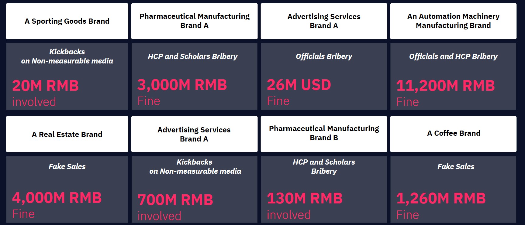 image article 2 – APAC