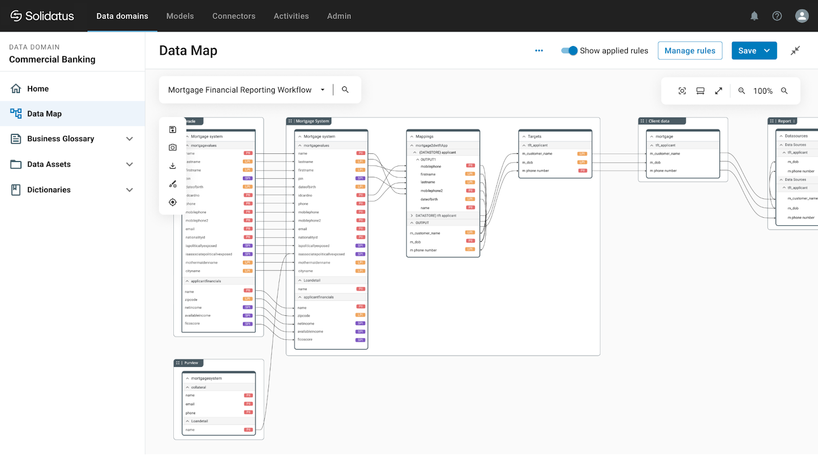 solidatus Data Map solidatus Data Map