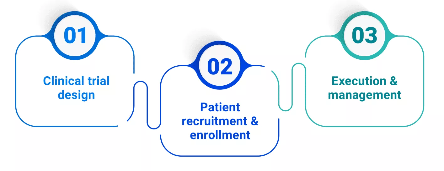 AI Breathes New Life into Clinical Trials - steps