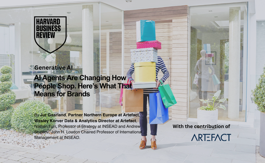 Template – Banner website AI Agents Are Changing How People Shop. Here’s What That Means for Brands.