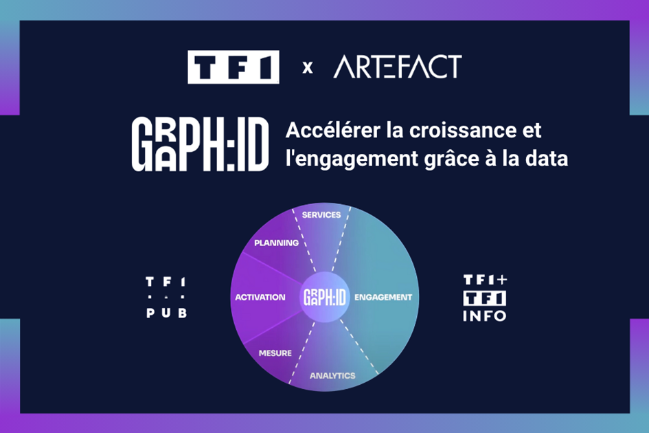 <span class="highlight">TF1</span> Data collaboration at the heart of the group’s media strategy – A concrete case: Graph:ID