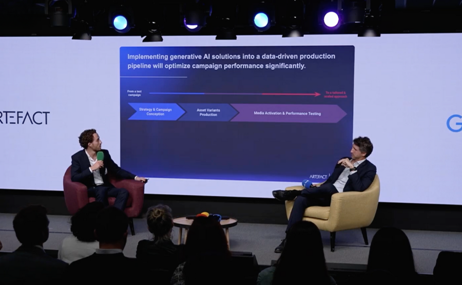 etienne roure & thomas quelin – blog Scaling creative asset production with Generative AI for optimized media performance