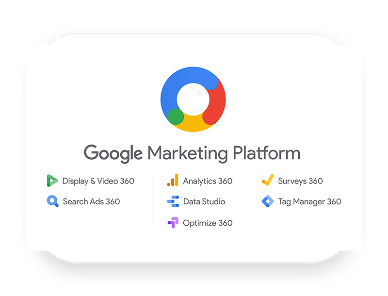 Google Marketing Platform (GMP) and Google Cloud Platform (GCP) Artefact is the only digital agency certified in both Google Marketing Platform (GMP) and Google Cloud Platform (GCP)